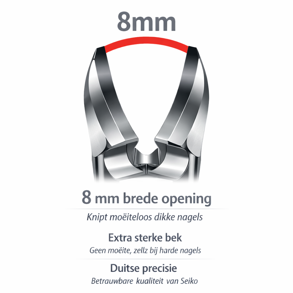 AxonBay Teennagelknipper voor Senioren – Extra Sterk – Voor Dikke & Harde Teennagels