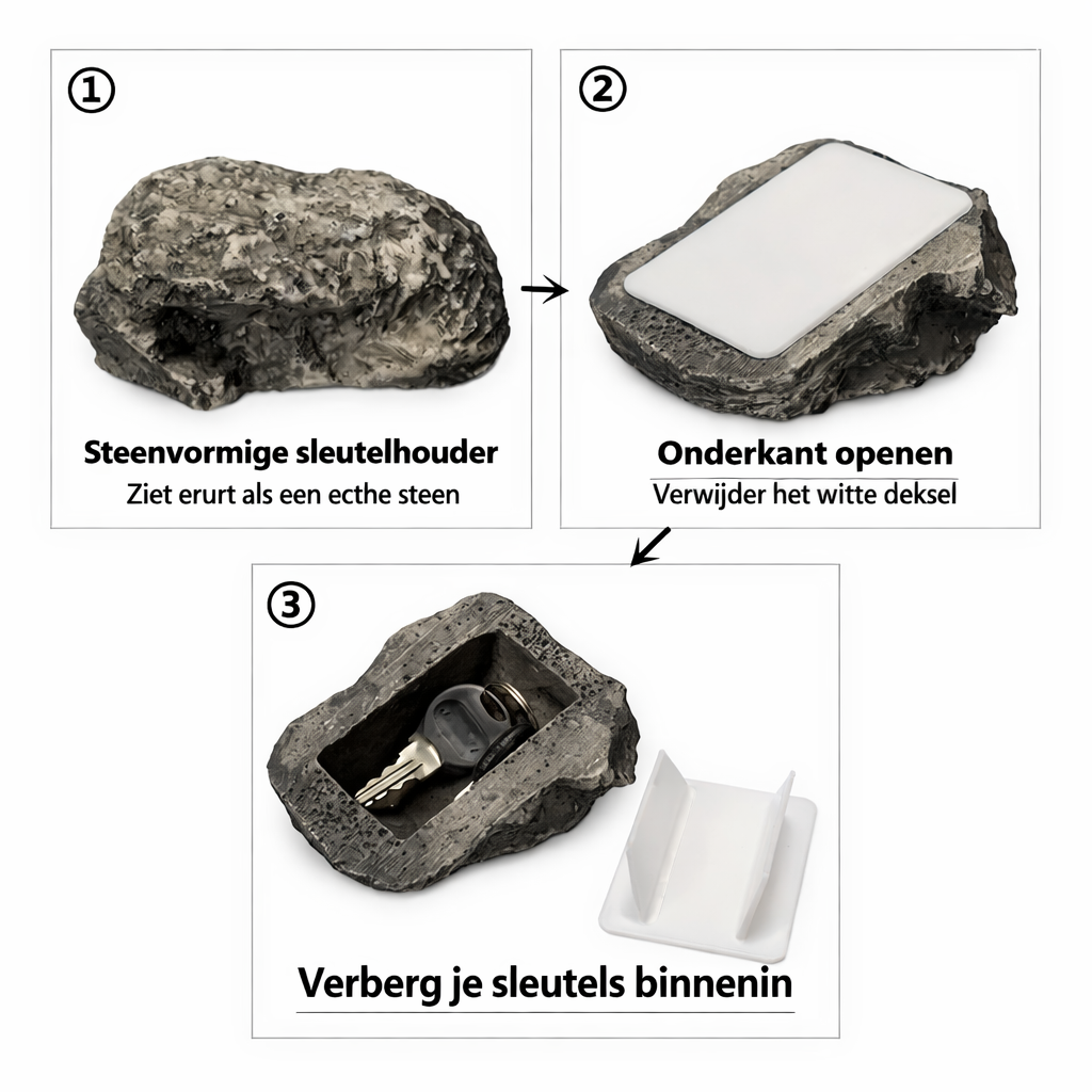 Sleutelkastje Buiten – Verborgen Sleutelkluisje voor Tuin en Terras – Discrete Sleutelhouder in Stenen Ornament Design – Kunststof – Zwart – Voor Reservesleutel